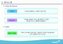 매일유업 기업분석 4페이지