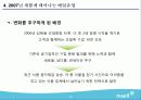 매일유업 기업분석 15페이지