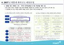 매일유업 기업분석 23페이지