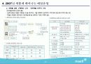 매일유업 기업분석 25페이지