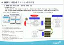 매일유업 기업분석 28페이지