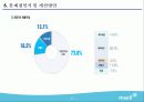 매일유업 기업분석 37페이지