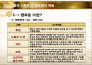 경영학원론 두산그룹 멘토링 7페이지