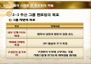 경영학원론 두산그룹 멘토링 15페이지