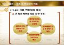 경영학원론 두산그룹 멘토링 16페이지