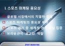  기업의 스포츠마케팅 사례 - 기아차 현대차 폴로랄프로렌 3페이지