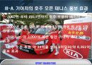  기업의 스포츠마케팅 사례 - 기아차 현대차 폴로랄프로렌 6페이지