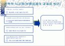 마케팅 부품의 모듈화 22페이지
