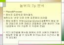 놀부  마케팅사례분석 9페이지