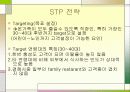 놀부  마케팅사례분석 18페이지