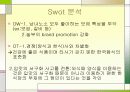 놀부  마케팅사례분석 22페이지