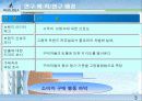 빈폴 마케팅 전략과 브랜드 이미지 소비자 만족도에 관한 발표 3페이지