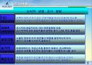 빈폴 마케팅 전략과 브랜드 이미지 소비자 만족도에 관한 발표 6페이지