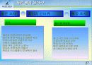 빈폴 마케팅 전략과 브랜드 이미지 소비자 만족도에 관한 발표 27페이지