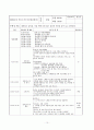 [보육실습]보육실습일지(4주)와 실습소감 10페이지