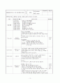 [보육실습]보육실습일지(4주)와 실습소감 12페이지