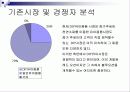  DIY 아기용품 사업계획 8페이지