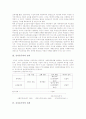 [신자유주의]신자유주의의 역사적 배경, 신자유주의의 성격, 신자유주의의 전개, 신자유주의의 핵심내용, 신자유주의와 노동법개정, 신자유주의와 초국적 기구, 신자유주의의 폐해, 신자유주의 관련 시사점 분석 6페이지