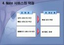 SKTelecom의 마케팅 Nate 활성화를 위한 방안 6페이지