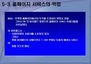 SKTelecom의 마케팅 Nate 활성화를 위한 방안 9페이지