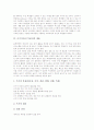 쓰기지도(쓰기교육)의 특징과 원리, 쓰기지도(쓰기교육)의 내용, 쓰기지도(쓰기교육)와 교수대화, 쓰기지도(쓰기교육)와 영상매체교육, 쓰기지도(쓰기교육)와 과정중심쓰기지도, 쓰기지도(쓰기교육)의 사례와 방법 및 시사점 분석 6페이지