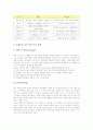쓰기지도(쓰기교육)의 특징과 원리, 쓰기지도(쓰기교육)의 내용, 쓰기지도(쓰기교육)와 교수대화, 쓰기지도(쓰기교육)와 영상매체교육, 쓰기지도(쓰기교육)와 과정중심쓰기지도, 쓰기지도(쓰기교육)의 사례와 방법 및 시사점 분석 15페이지