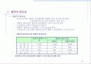 [뮬류시스템 특론] 물류관리 개요 10페이지