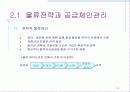 [뮬류시스템 특론] 물류관리 개요 14페이지