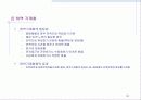[뮬류시스템 특론] 물류관리 개요 33페이지