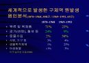 구제역의 올바른 이해와 대응 7페이지