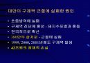 구제역의 올바른 이해와 대응 11페이지