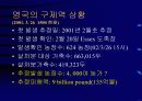 구제역의 올바른 이해와 대응 25페이지