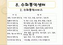 장애인복지 11페이지