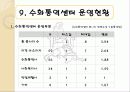 장애인복지 13페이지
