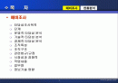 산업공학과 웹시스템 2페이지
