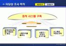 산업공학과 웹시스템 3페이지