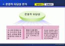 산업공학과 웹시스템 5페이지