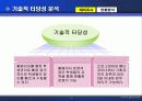 산업공학과 웹시스템 6페이지
