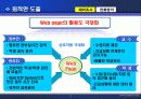 산업공학과 웹시스템 8페이지