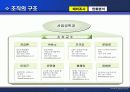 산업공학과 웹시스템 14페이지