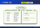산업공학과 웹시스템 15페이지