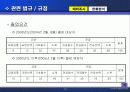 산업공학과 웹시스템 38페이지