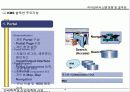 Knowledge Management (지식경영)에  대한 이해와  추진방법 14페이지