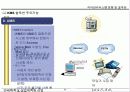 Knowledge Management (지식경영)에  대한 이해와  추진방법 21페이지