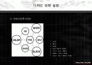  “상가건물 FACADE”에 관한 환경색채계획 13페이지
