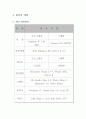 게임기획서_2010 10페이지