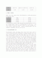 [학교운영위원회][외국 학교운영위원회 사례]학교운영위원회의 지위, 학교운영위원회의 특성, 학교운영위원회의 구성, 학교운영위원회의 인식, 외국 학교운영위원회의 사례, 향후 학교운영위원회의 개선 과제 분석 5페이지