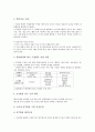 ICT(정보통신기술)활용교육의 의의, ICT(정보통신기술)활용교육의 교수학습계획, ICT(정보통신기술)활용교육의 운영지침, ICT(정보통신기술)활용교육의 전개, ICT(정보통신기술)활용교육의 유형별 지도방법 분석 4페이지