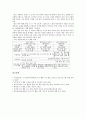 ICT(정보통신기술)활용교육의 의의, ICT(정보통신기술)활용교육의 교수학습계획, ICT(정보통신기술)활용교육의 운영지침, ICT(정보통신기술)활용교육의 전개, ICT(정보통신기술)활용교육의 유형별 지도방법 분석 8페이지