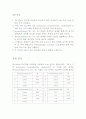 박층 크로마토그래피 (TLC) 7페이지